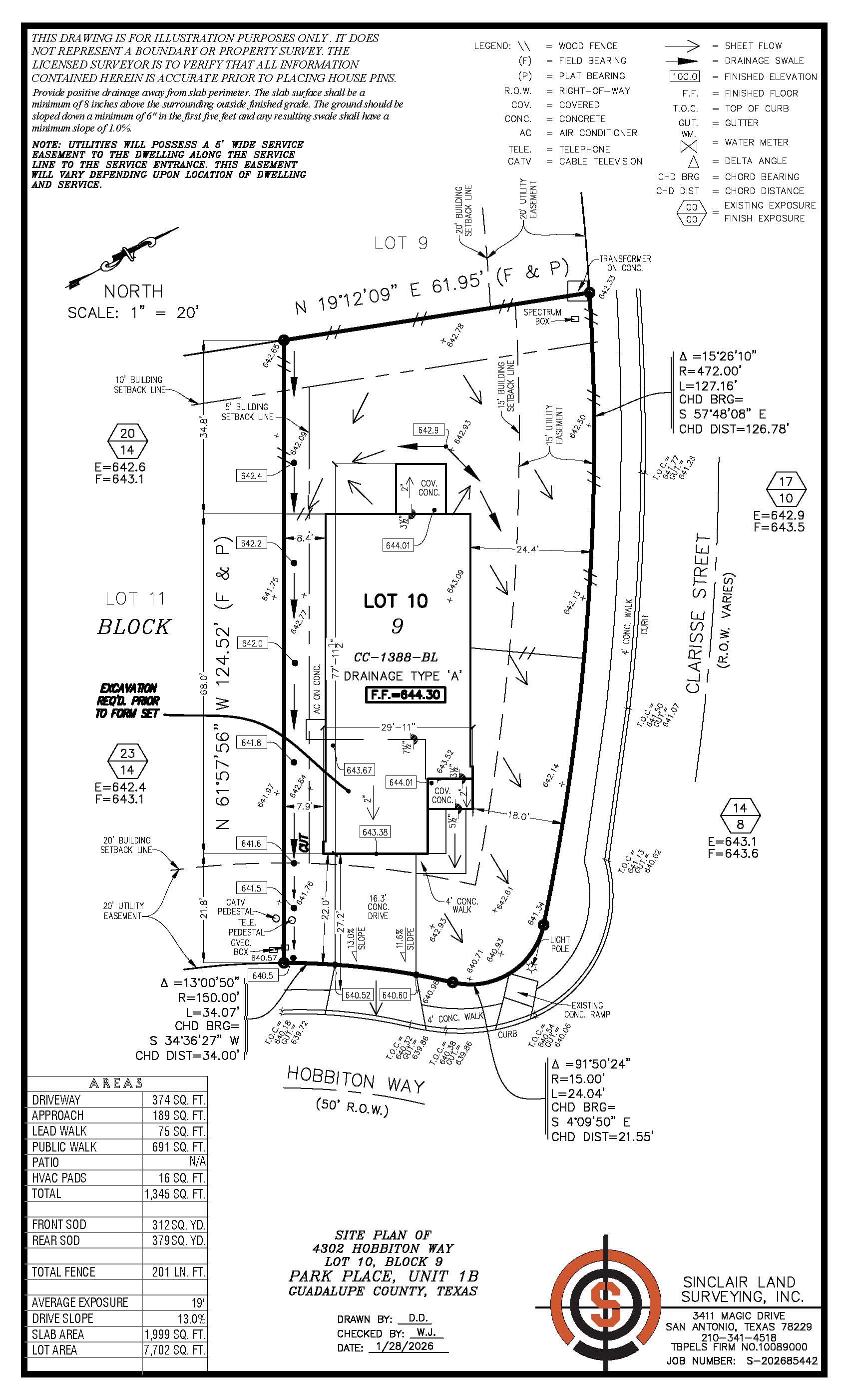 Diagram.